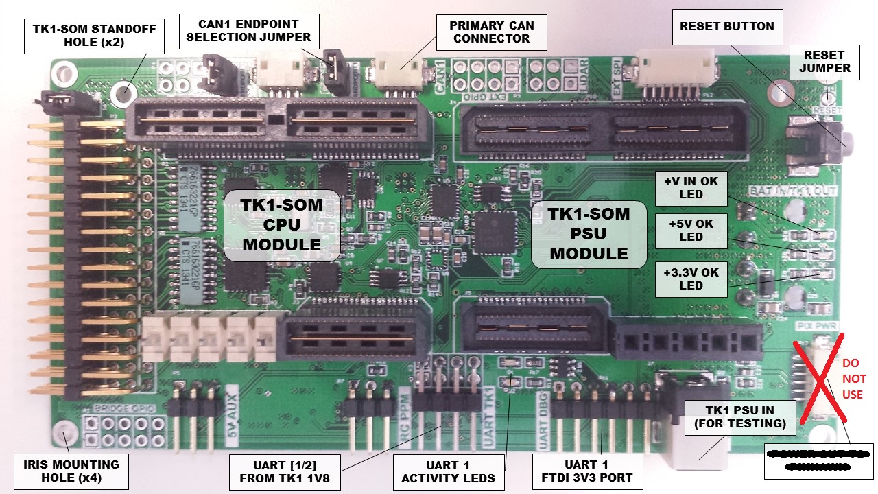 TK1 daughterboard